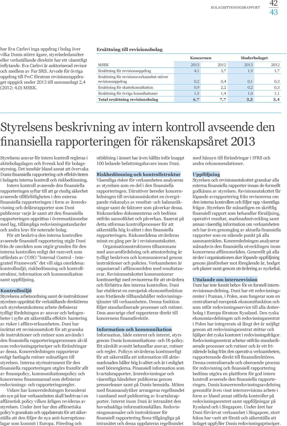 Ersättning till revisionsbolag Koncernen Moderbolaget MSEK 2013 2012 2013 2012 Ersättning för revisionsuppdrag 4,1 3,7 1,9 1,7 Ersättning för revisionsverksamhet utöver revisionsuppdrag 0,2 0,4 0,1