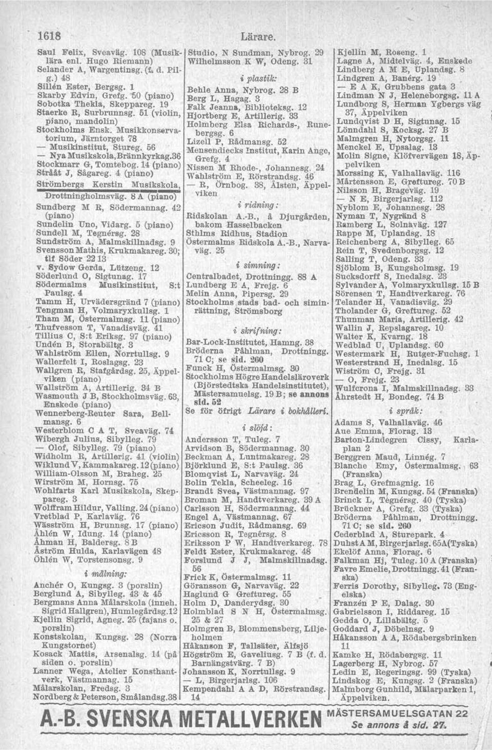 14 Stråät J, Sågareg. 4 Strömbergs Kerstin Musikskola, Drottningholmsväg. -- IlA Sundberg M R, Södermannag. 42 Sundelin Uno, Vidarg. 5 Sunde}l M, Tegnersg. 28 Sundström A, Malmskillnadsg.