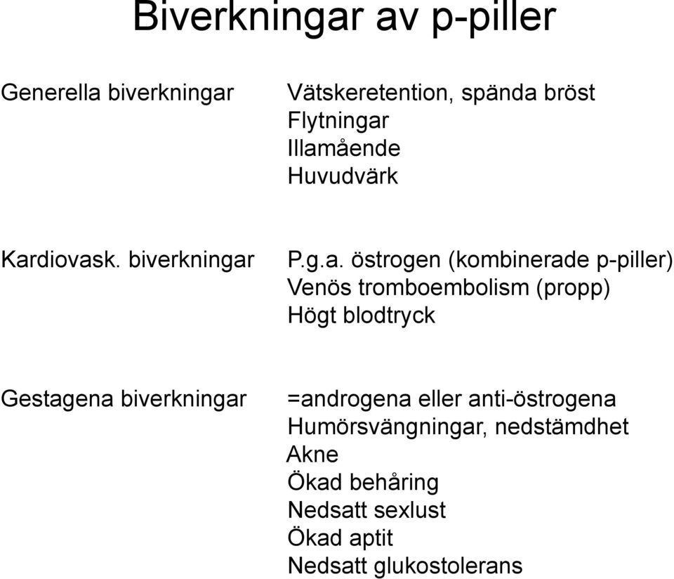 tromboembolism (propp) Högt blodtryck Gestagena biverkningar =androgena eller anti-östrogena