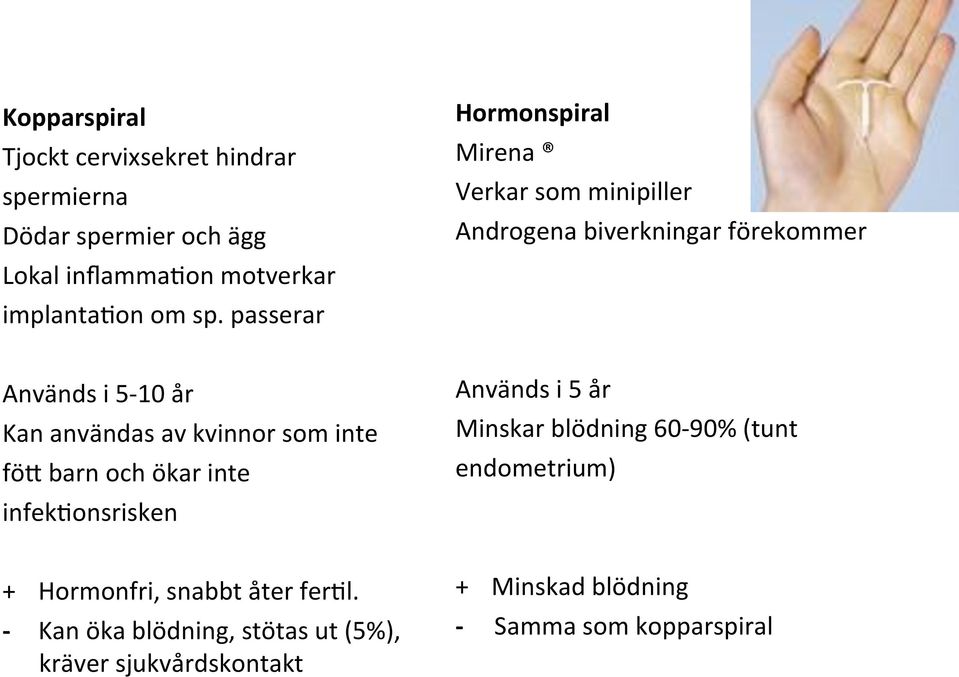 kvinnor som inte föo barn och ökar inte infek#onsrisken Används i 5 år Minskar blödning 60-90% (tunt endometrium) +