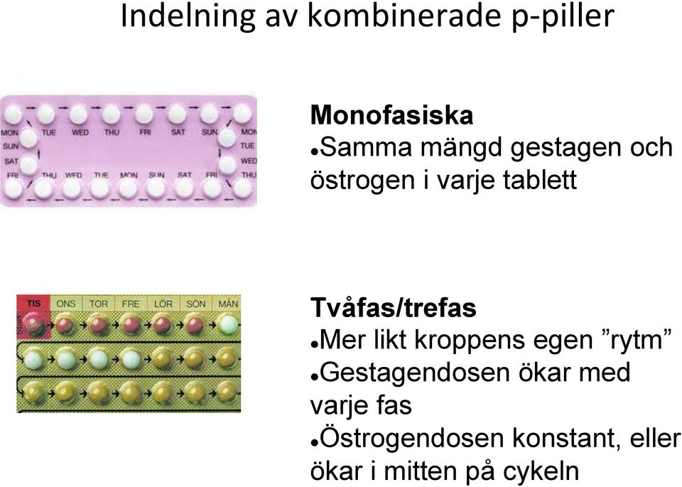 l Mer likt kroppens egen rytm l Gestagendosen ökar med