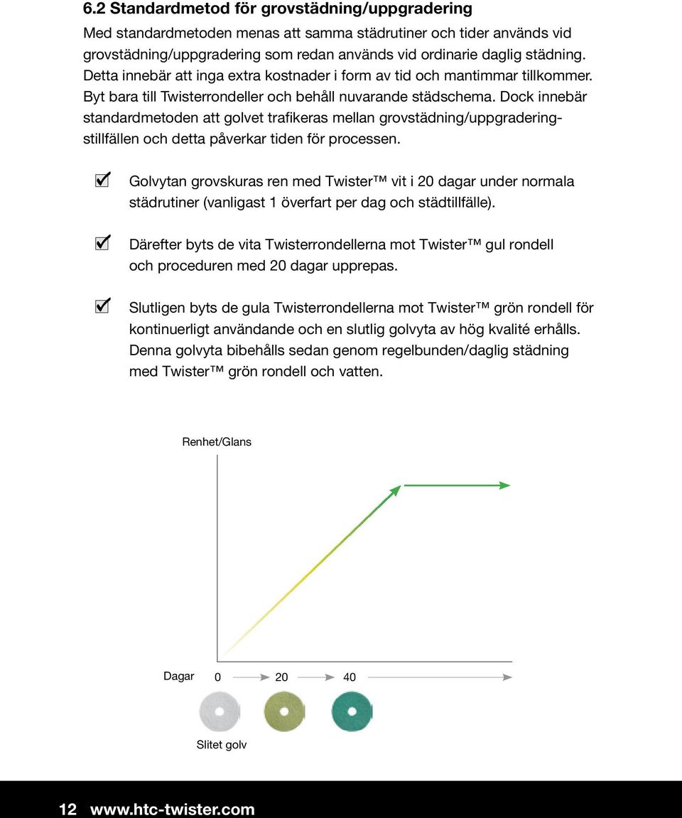 Dock innebär standardmetoden att golvet trafikeras mellan grovstädning/uppgraderingstillfällen och detta påverkar tiden för processen.