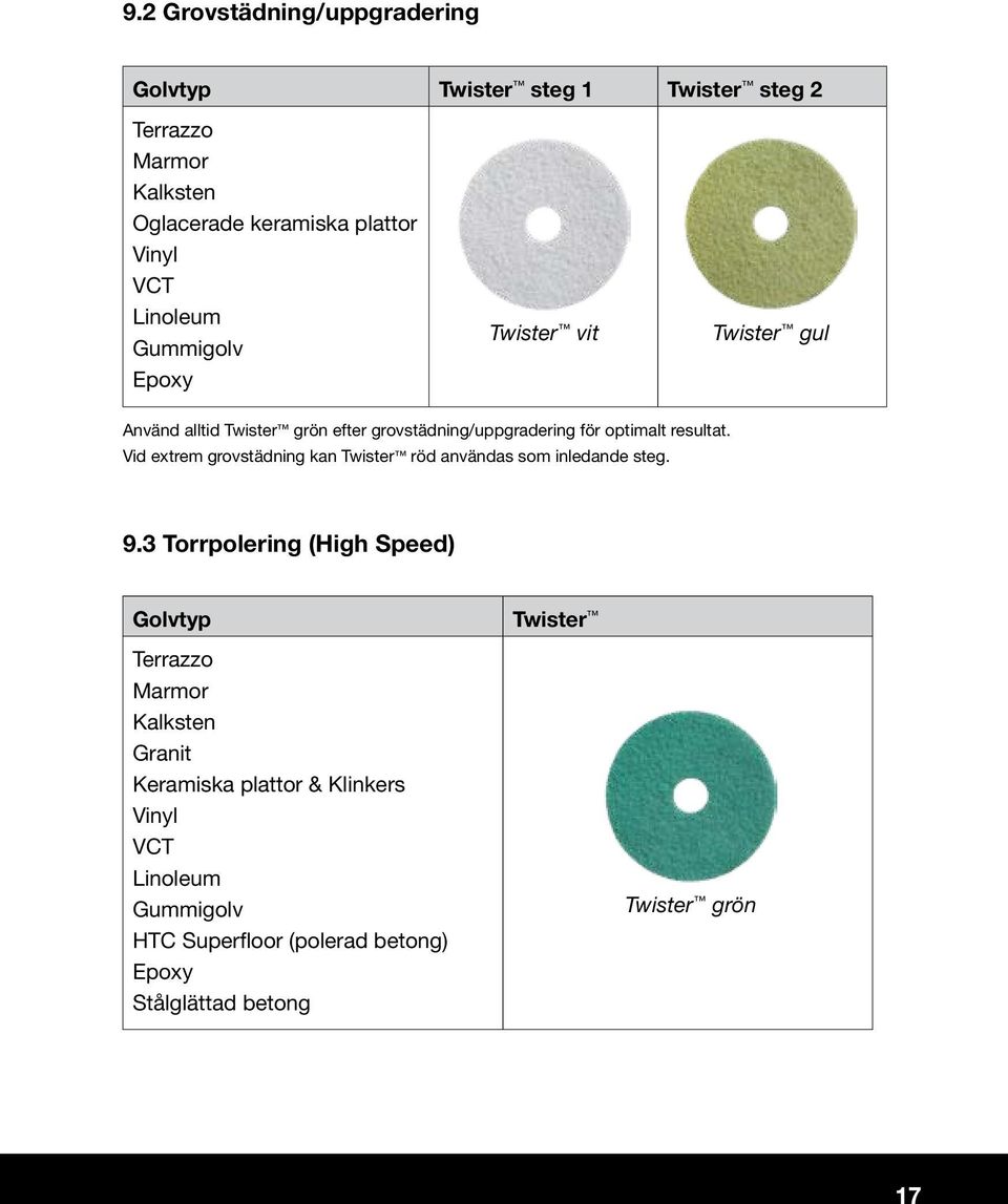 Vid extrem grovstädning kan Twister röd användas som inledande steg. 9.