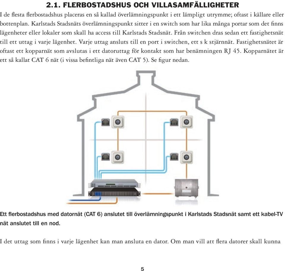 Från switchen dras sedan ett fastighetsnät till ett uttag i varje lägenhet. Varje uttag ansluts till en port i switchen, ett s k stjärnnät.