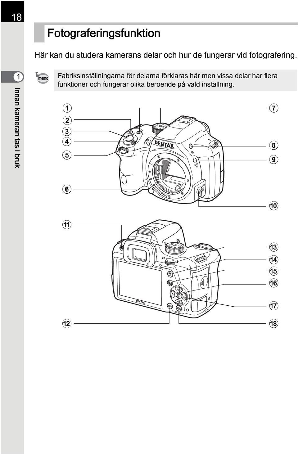 1 Innan kameran tas i bruk Fabriksinställningarna för delarna förklaras