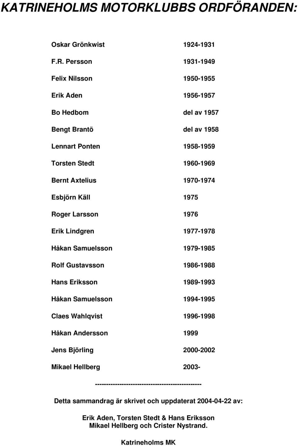 1986-1988 Hans Eriksson 1989-1993 Håkan Samuelsson 1994-1995 Claes Wahlqvist 1996-1998 Håkan Andersson 1999 Jens Björling 2000-2002 Mikael Hellberg 2003-