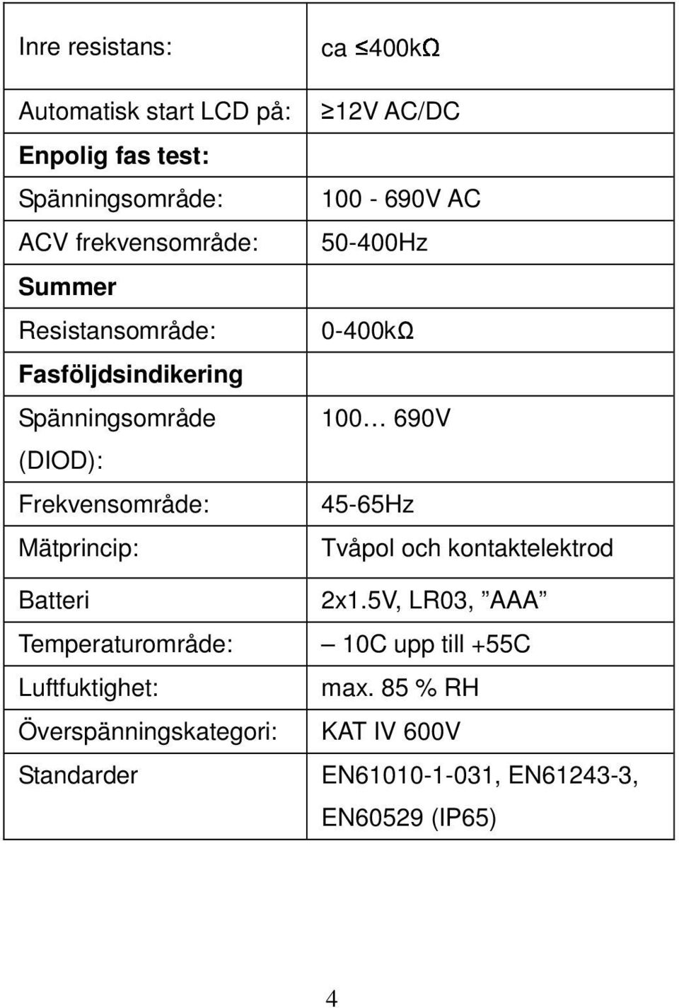 100-690V AC 50-400Hz 0-400kΩ 100 690V 45-65Hz Tvåpol och kontaktelektrod Batteri 2x1.