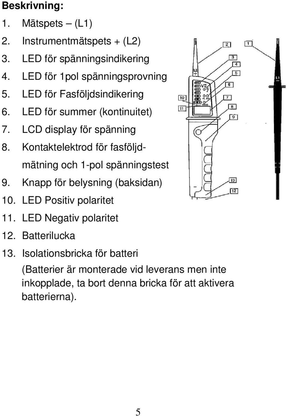 Kontaktelektrod för fasföljd- mätning och 1-pol spänningstest 9. Knapp för belysning (baksidan) 10. LED Positiv polaritet 11.