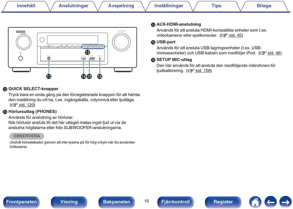 45) Q3 Q2 Q4Q5 Q6 O USB-port Används för att ansluta USB-lagringsenheter (t.ex. USBminnesenheter) och USB-kabeln som medföljer ipod. (v sid.