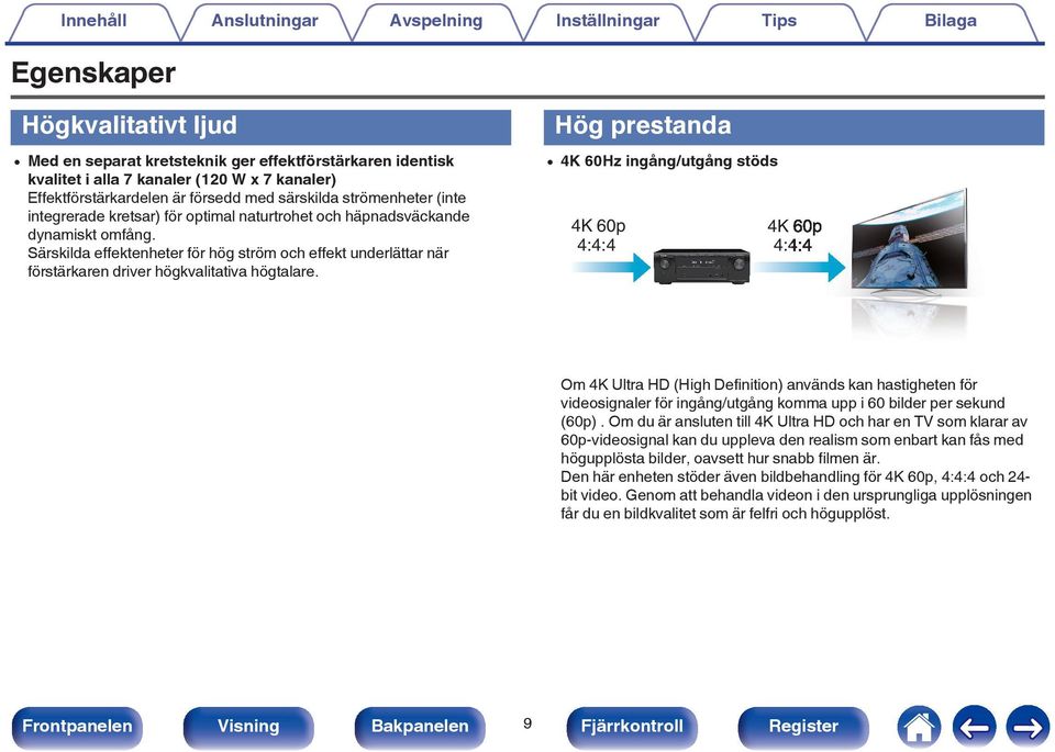 Särskilda effektenheter för hög ström och effekt underlättar när förstärkaren driver högkvalitativa högtalare. 4K 60p 4:4:4 4K 60p 4:4:4.