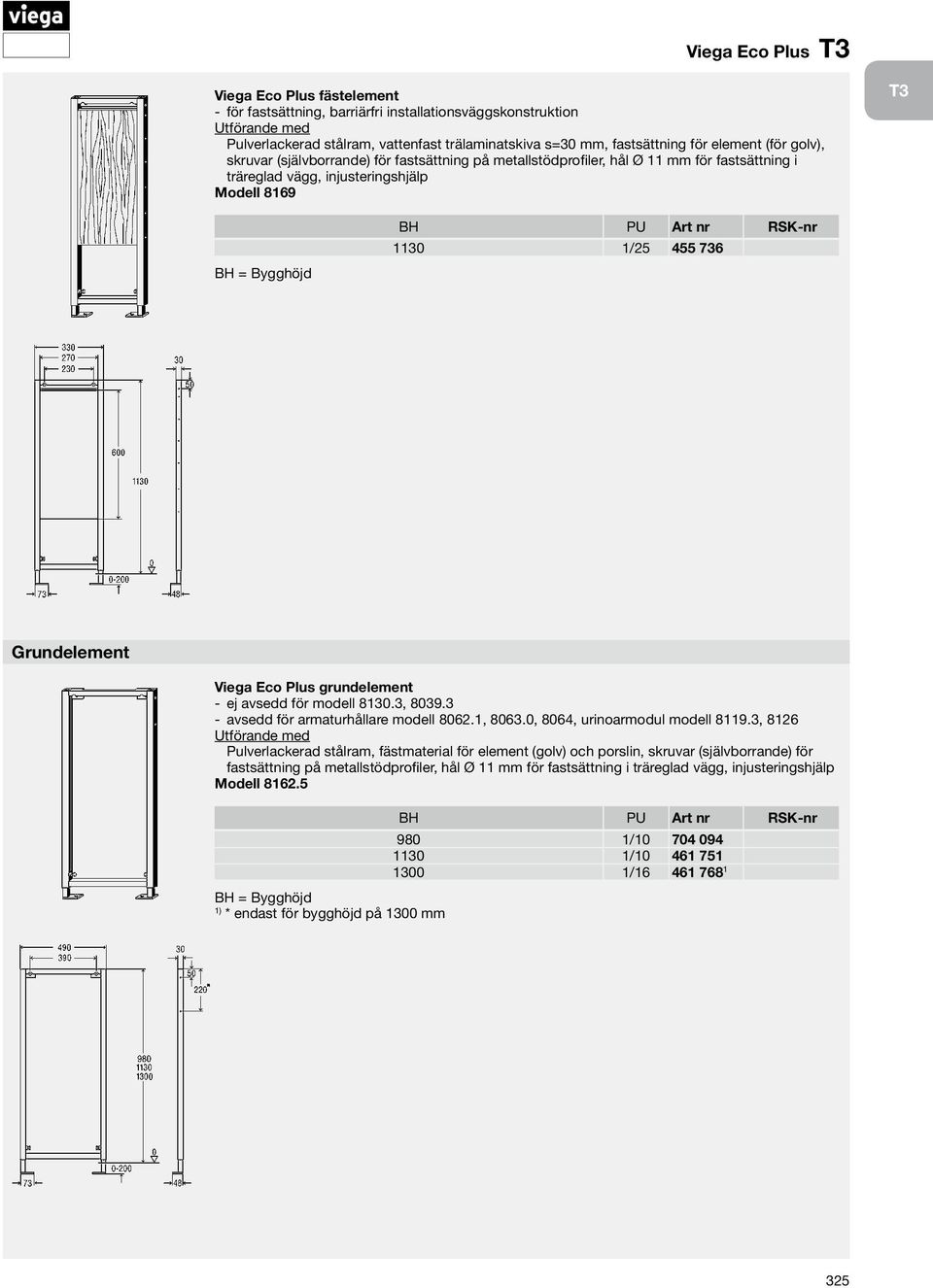 grundelement ej avsedd för modell 8130.3, 8039.3 avsedd för armaturhållare modell 8062.1, 8063.0, 8064, urinoarmodul modell 8119.