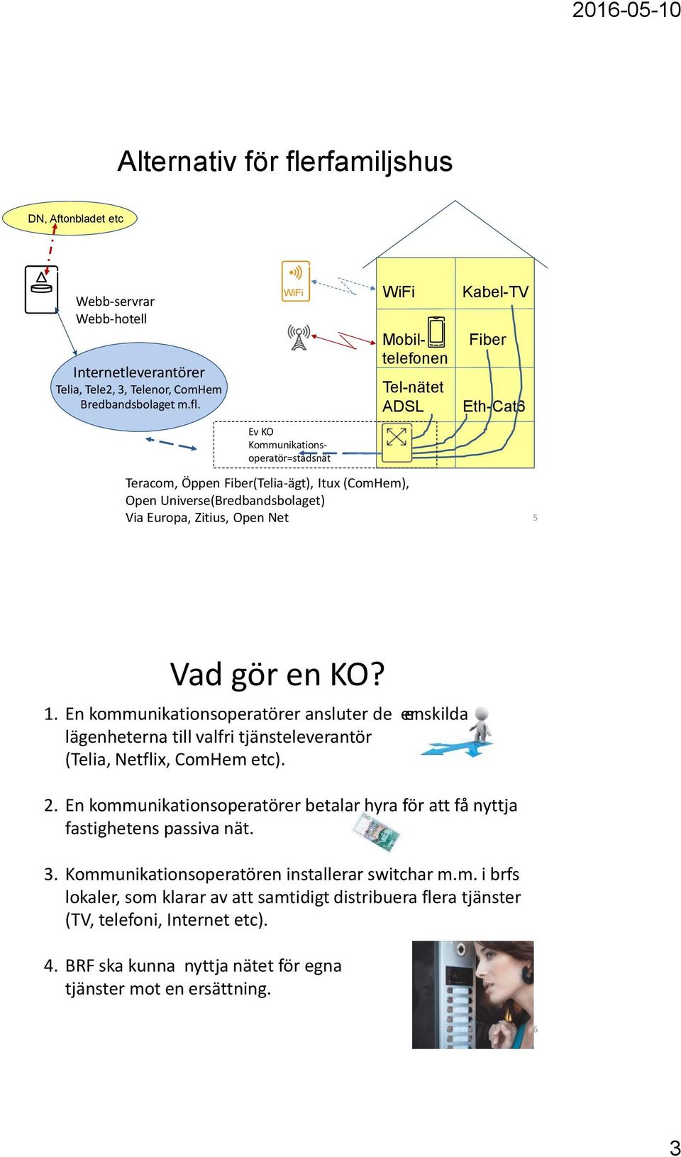 WiFi Ev KO Kommunikationsoperatör=stadsnät WiFi Teracom, Öppen Fiber(Telia-ägt), Itux (ComHem), Open Universe(Bredbandsbolaget) Via Europa, Zitius, Open Net Mobiltelefonen Tel-nätet ADSL Kabel-TV