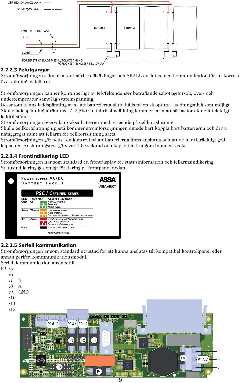 2.2.3 Felutgångar Strömförsörjningen saknar potentialfria reläväxlingar och SKALL anslutas med kommunikation för att korrekt övervakning av fellarm.