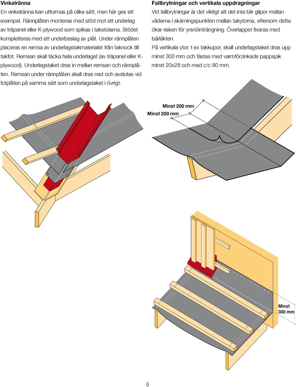 Remsan skall täcka hela underlaget (av träpanel eller K- plywood). Underlagstaket dras in mellan remsan och rännplåten.