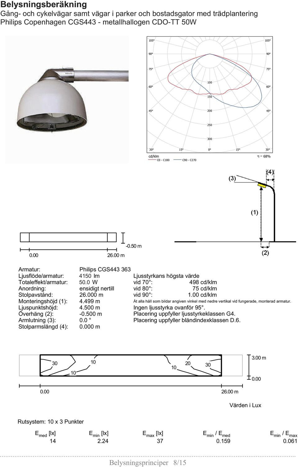 0 W vid 70 : 498 cd/klm Anordning: ensidigt nertill vid 80 : 75 cd/klm Stolpavstånd: 26.000 m vid : 1.00 cd/klm Monteringshöjd (1): 4.