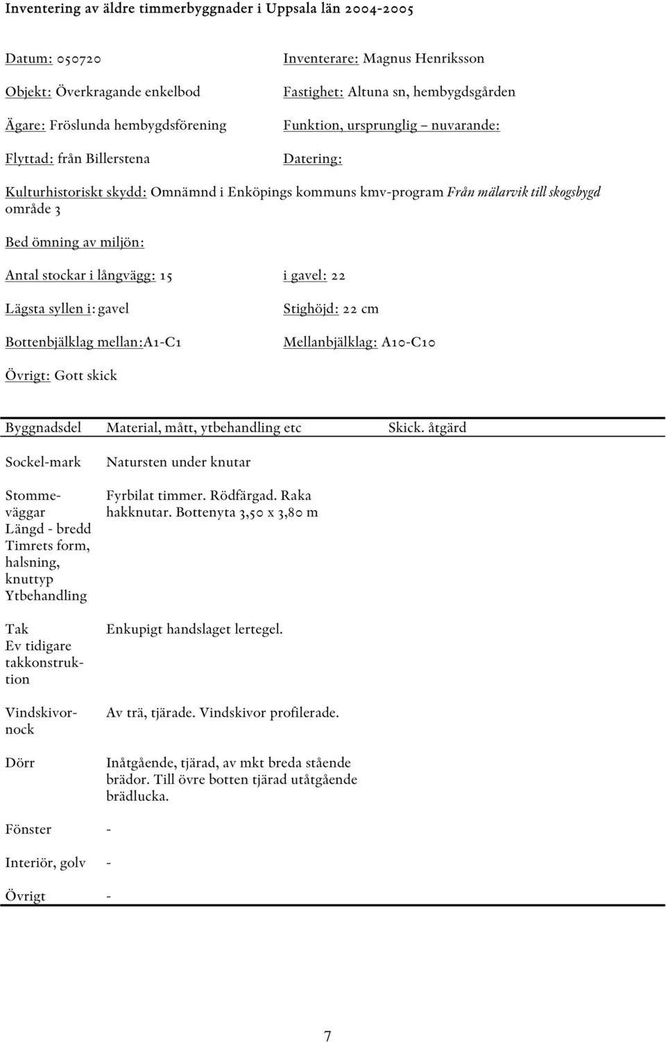miljön: Antal stockar i långvägg: 15 i gavel: 22 Lägsta syllen i: gavel Bottenbjälklag mellan:a1-c1 Stighöjd: 22 cm Mellanbjälklag: A10-C10 Övrigt: Gott skick Byggnadsdel Material, mått, ytbehandling