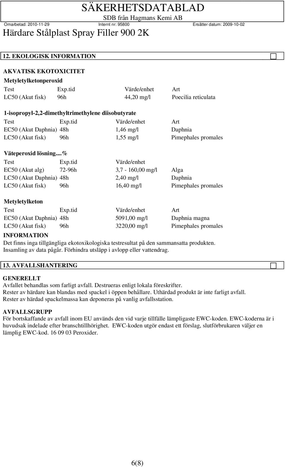 tid Värde/enhet Art EC50 (Akut Daphnia) 48h 1,46 mg/l Daphnia LC50 (Akut fisk) 96h 1,55 mg/l Pimephales promales Väteperoxid lösning...% Test Exp.