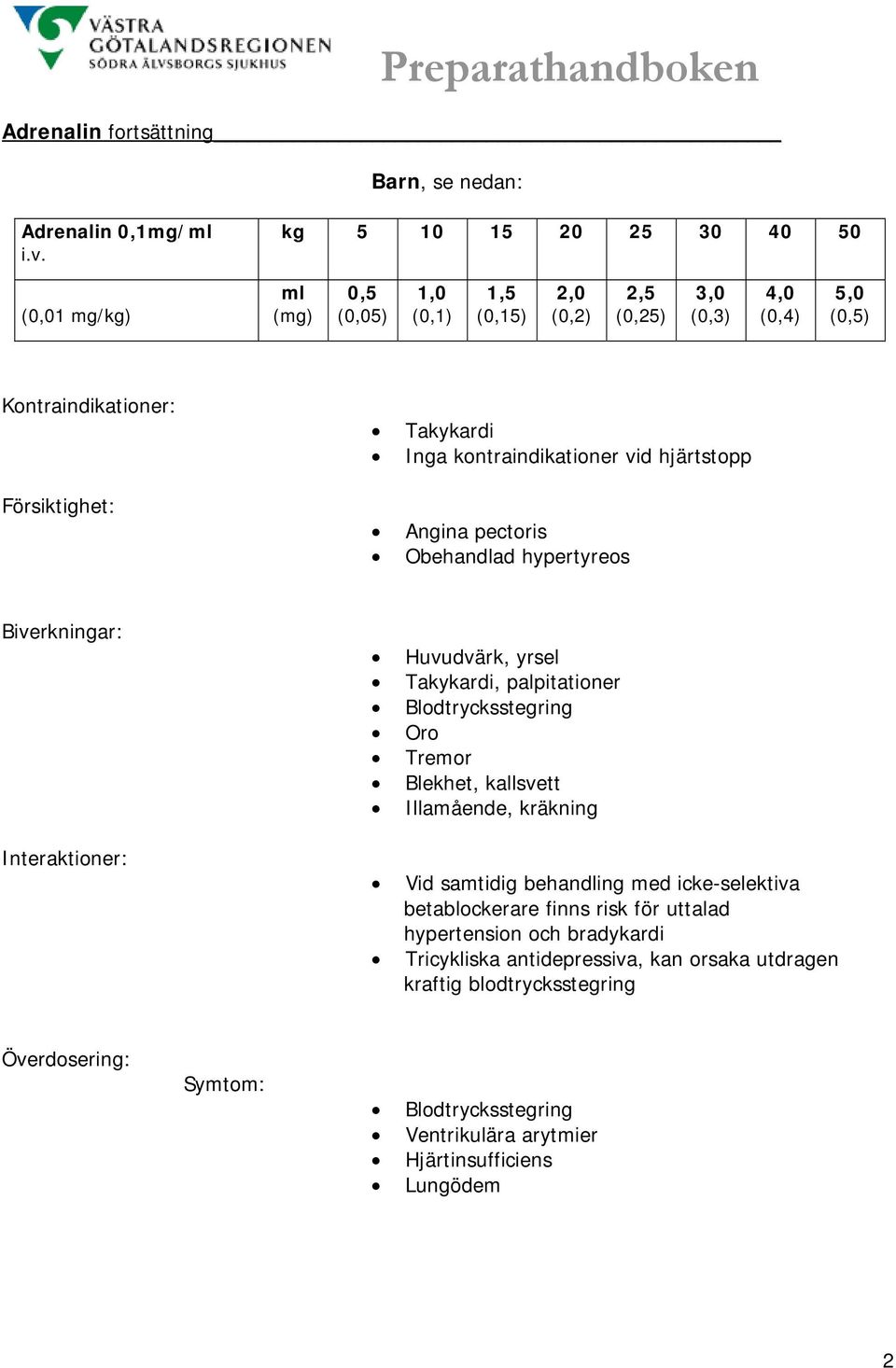 kontraindikationer vid hjärtstopp Angina pectoris Obehandlad hypertyreos Interaktioner: Huvudvärk, yrsel Takykardi, palpitationer Blodtrycksstegring Oro Tremor Blekhet,