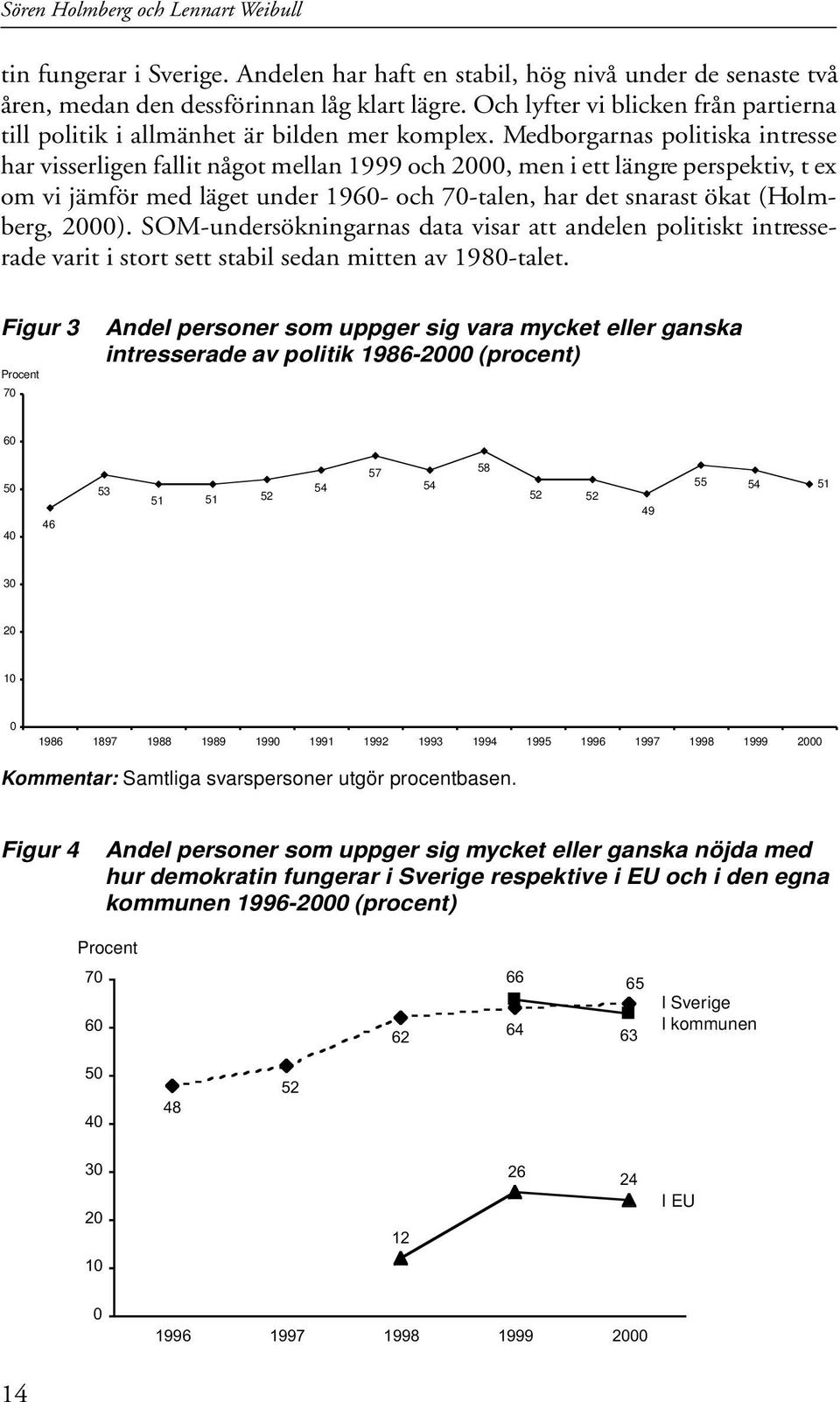 Medborgarnas politiska intresse har visserligen fallit något mellan 1 och, men i ett längre perspektiv, t ex om vi jämför med läget under 16- och 7-talen, har det snarast ökat (Holmberg, ).
