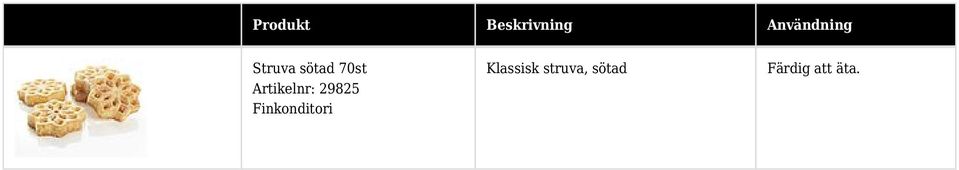 Finkonditori Klassisk