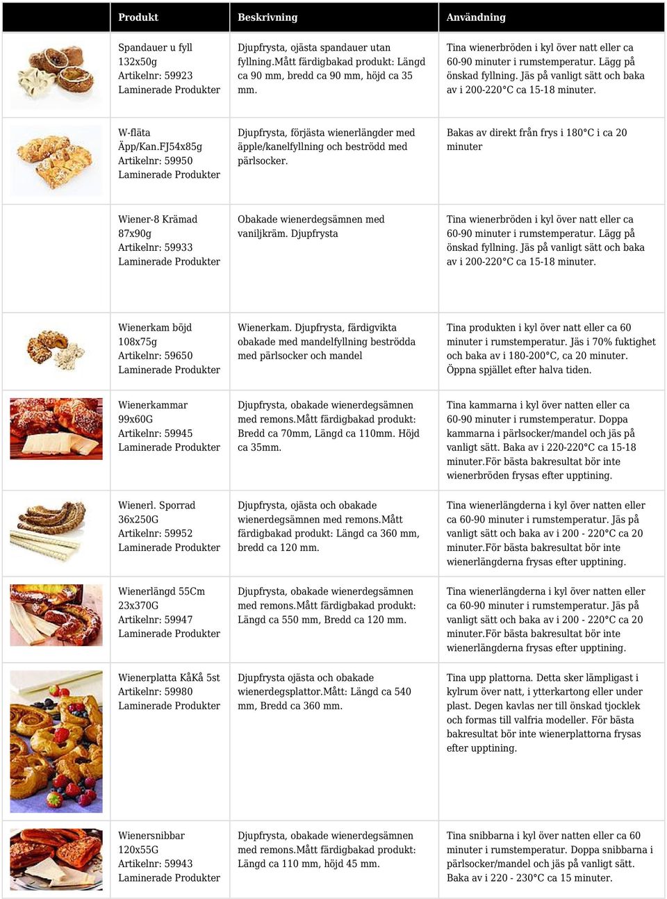 FJ54x85g Artikelnr: 59950 Djupfrysta, förjästa wienerlängder med äpple/kanelfyllning och beströdd med pärlsocker.