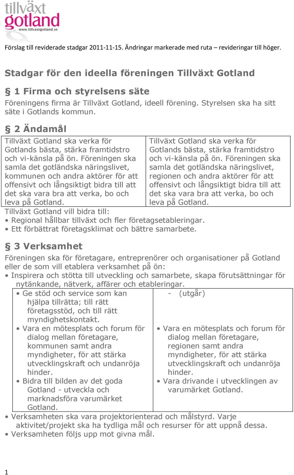 Föreningen ska samla det gotländska näringslivet, kommunen och andra aktörer för att offensivt och långsiktigt bidra till att det ska vara bra att verka, bo och leva på Gotland.