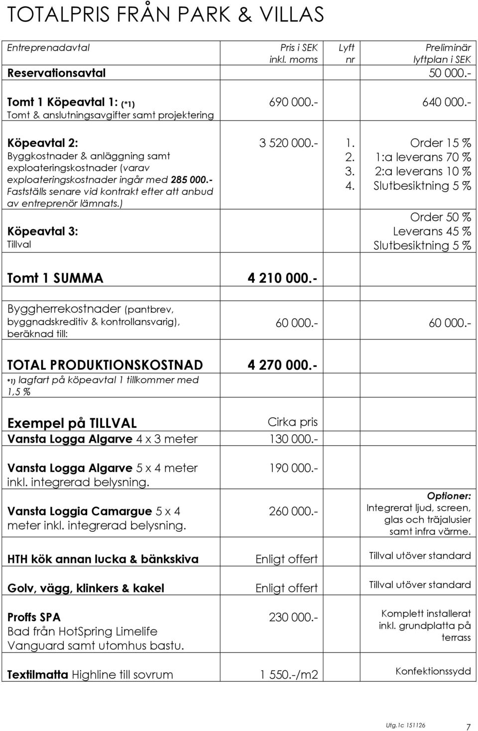 - Köpeavtal 2: Byggkostnader & anläggning samt exploateringskostnader (varav exploateringskostnader ingår med 285 000.- Fastställs senare vid kontrakt efter att anbud av entreprenör lämnats.