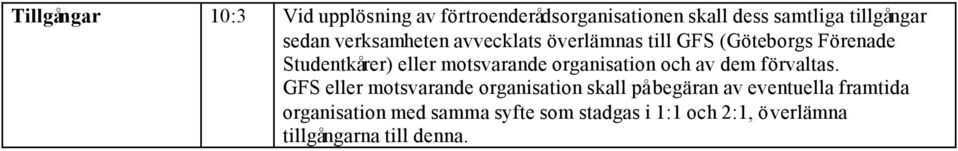 motsvarande organisation och av dem förvaltas.