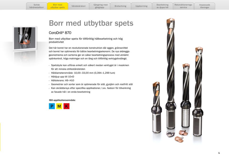 Spetsbyte kan utföras enkelt och säkert medan verktyget är i maskinen för att minska stilleståndstiden Håldiameterområde: 10,00 33,00 mm (0,394 1,299 tum) Håldjup upp till 10 D