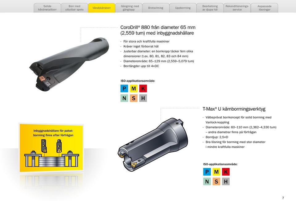 80, 81, 82, 83 och 84 mm) Diameterområde: 65 129 mm (2,559 5,079 tum) Borrlängder upp till 4 DC T-Max U kärnborrningsverktyg Inbyggnadshållare för