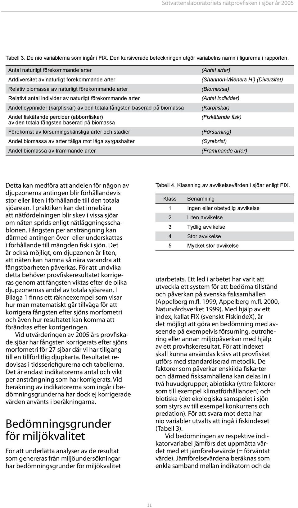 cyprinider (karpfiskar) av den totala fångsten baserad på biomassa Andel fiskätande percider (abborrfiskar) av den totala fångsten baserad på biomassa Förekomst av försurningskänsliga arter och