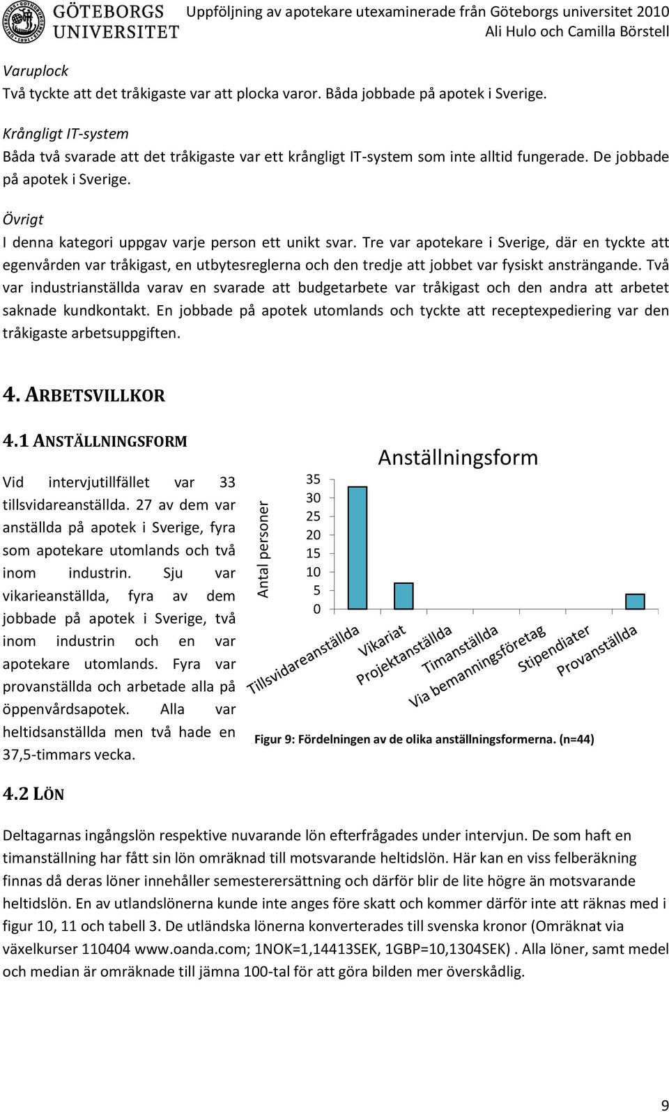 Övrigt I denna kategori uppgav varje person ett unikt svar.