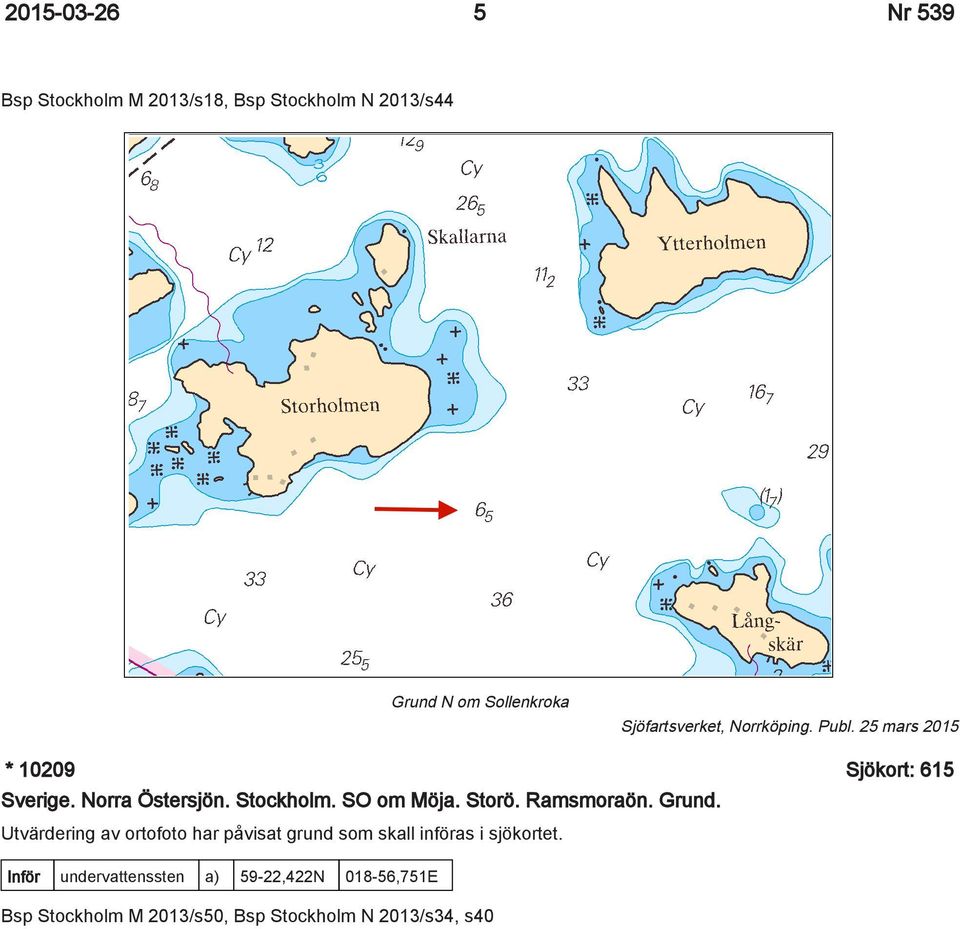 SO om Möja. Storö. Ramsmoraön. Grund.