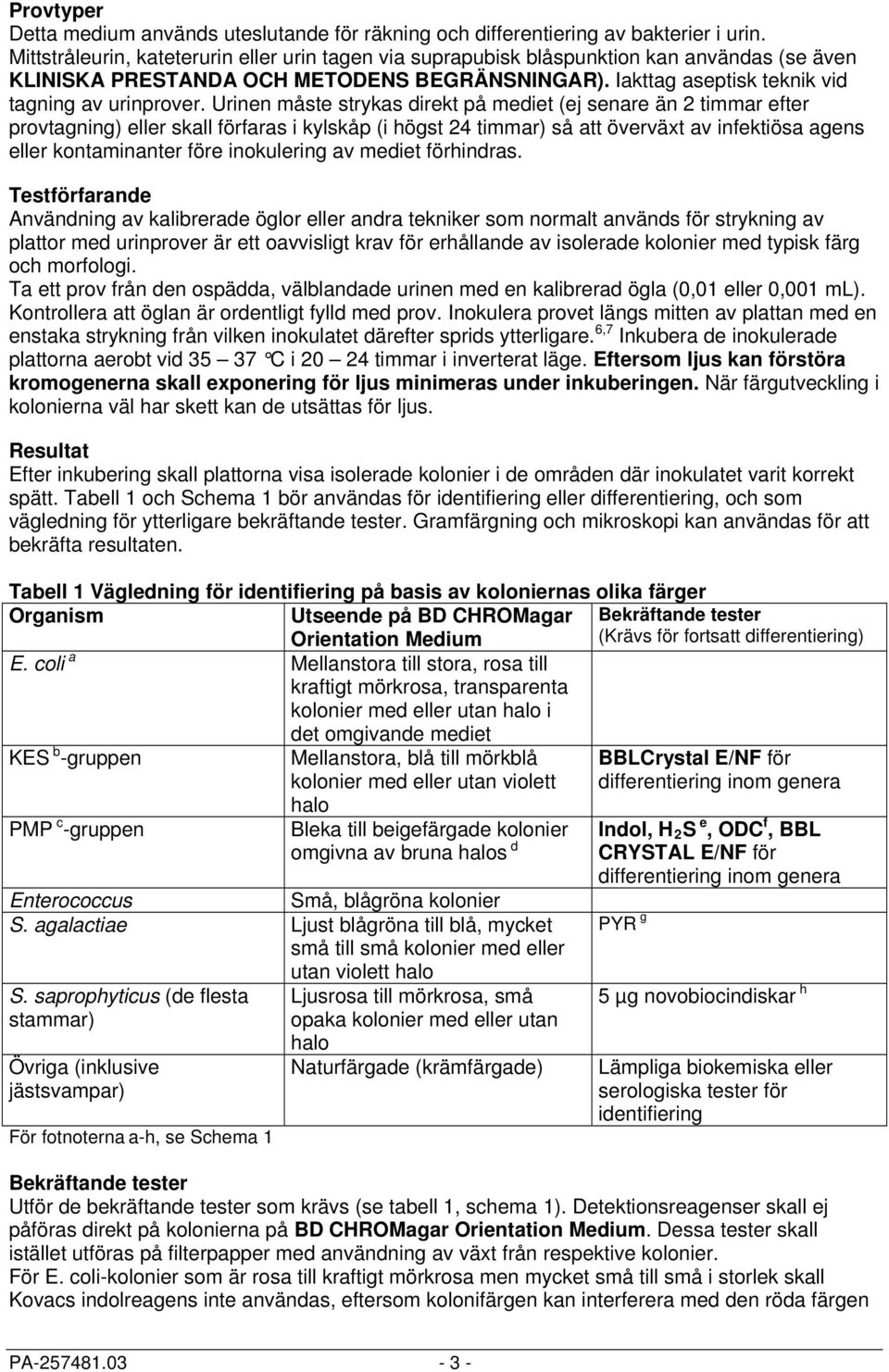 Urinen måste strykas direkt på mediet (ej senare än 2 timmar efter provtagning) eller skall förfaras i kylskåp (i högst 24 timmar) så att överväxt av infektiösa agens eller kontaminanter före