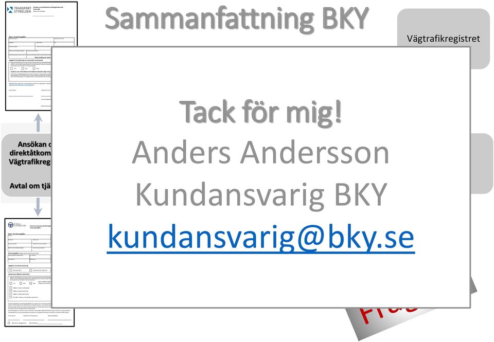 avdelning Kontaktperson Fakturaadress Postnummer Ort Egen web-klient Systemleverantör web-klient Abonnemang BKY-klient Ange det tillståndsslag som ni eller anslutna transportföretag med