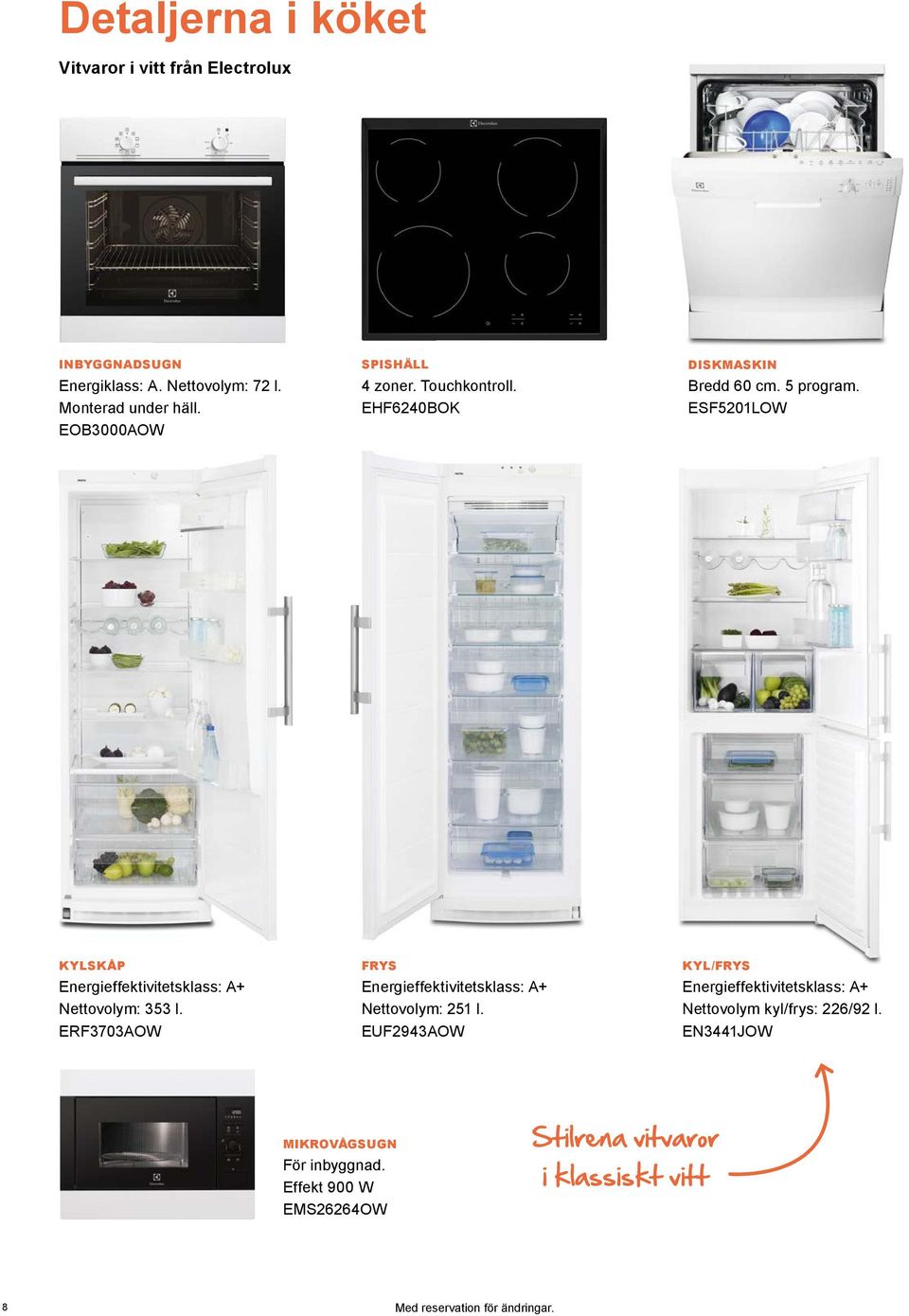 ESF5201LOW KYLSKÅP Energieffektivitetsklass: A+ Nettovolym: 353 l. ERF3703AOW FRYS Energieffektivitetsklass: A+ Nettovolym: 251 l.