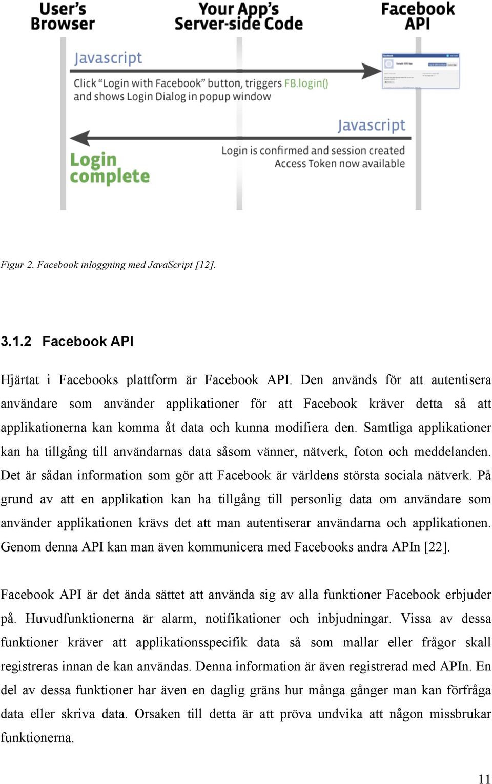 Samtliga applikationer kan ha tillgång till användarnas data såsom vänner, nätverk, foton och meddelanden. Det är sådan information som gör att Facebook är världens största sociala nätverk.