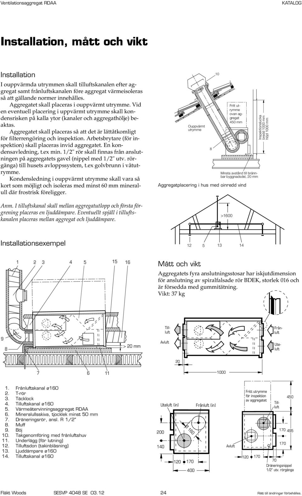 Ventilationsaggregat RDAA - PDF Gratis nedladdning