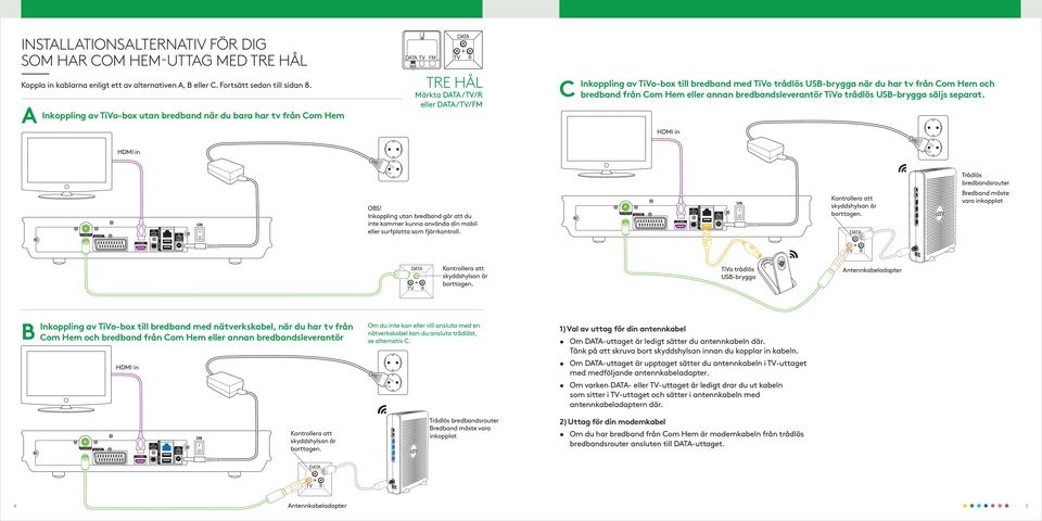 bredband från Com Hem eller annan bredbandsleverantör TiVo trådlös USB-brygga säljs separat. Trådlös bredbandsrouter [3] SCAT [6] USB [5] ETHENET POWE OBS!