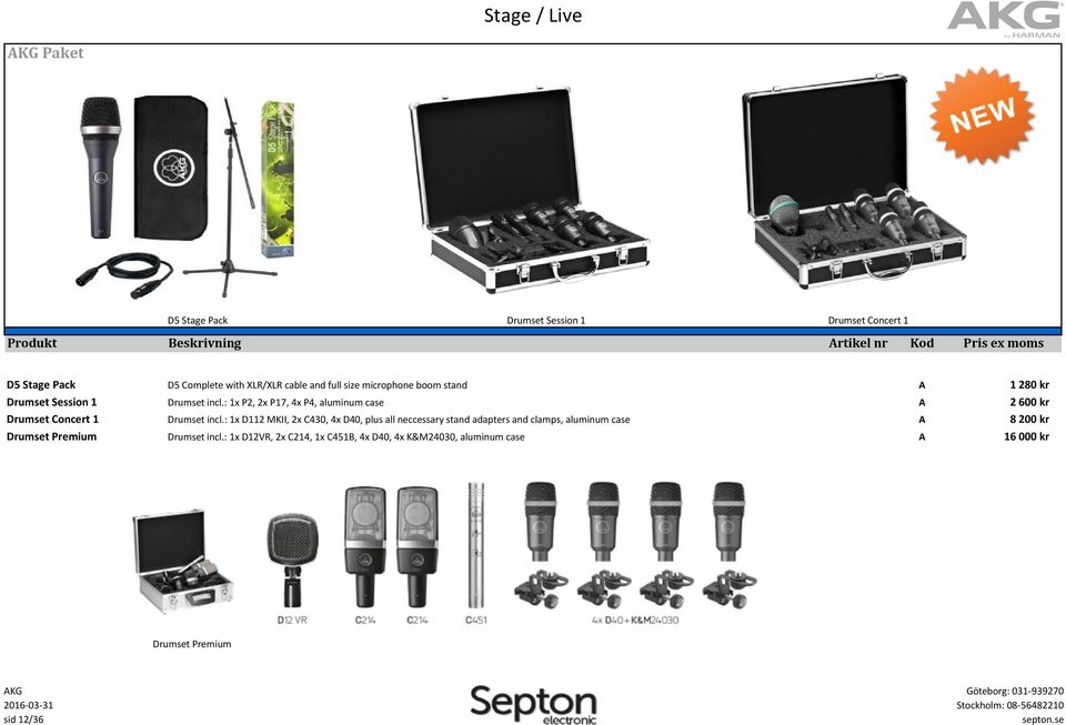 : 1x P2, 2x P17, 4x P4, aluminum case Drumset incl.