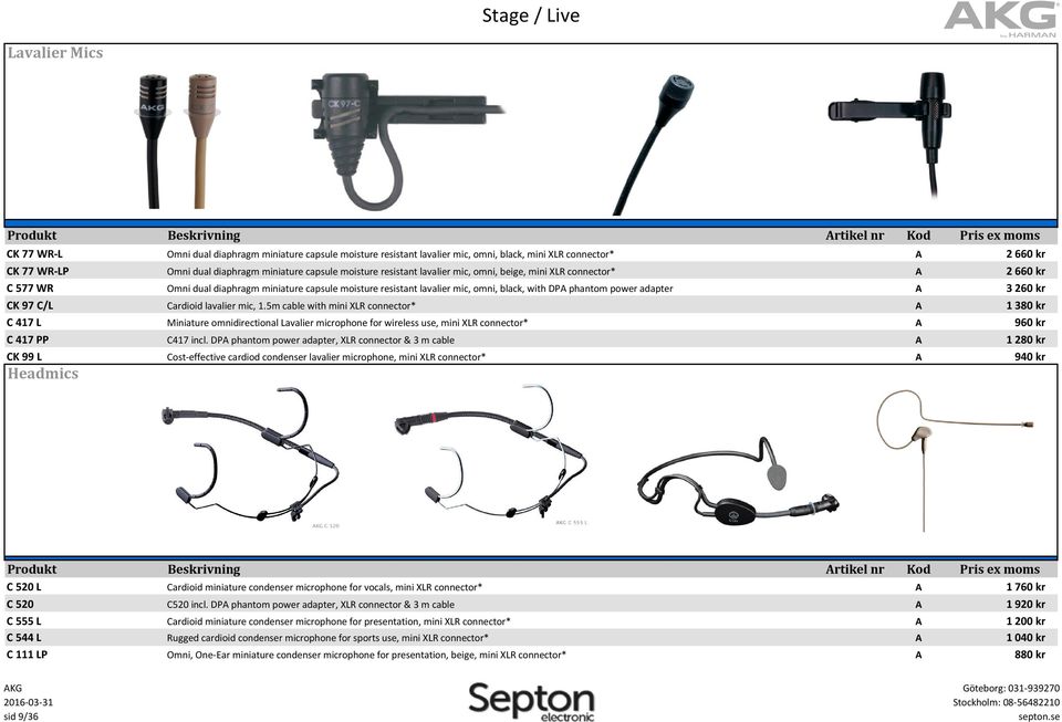 adapter ardioid lavalier mic, 1.5m cable with mini XLR connector* Miniature omnidirectional Lavalier microphone for wireless use, mini XLR connector* 417 incl.