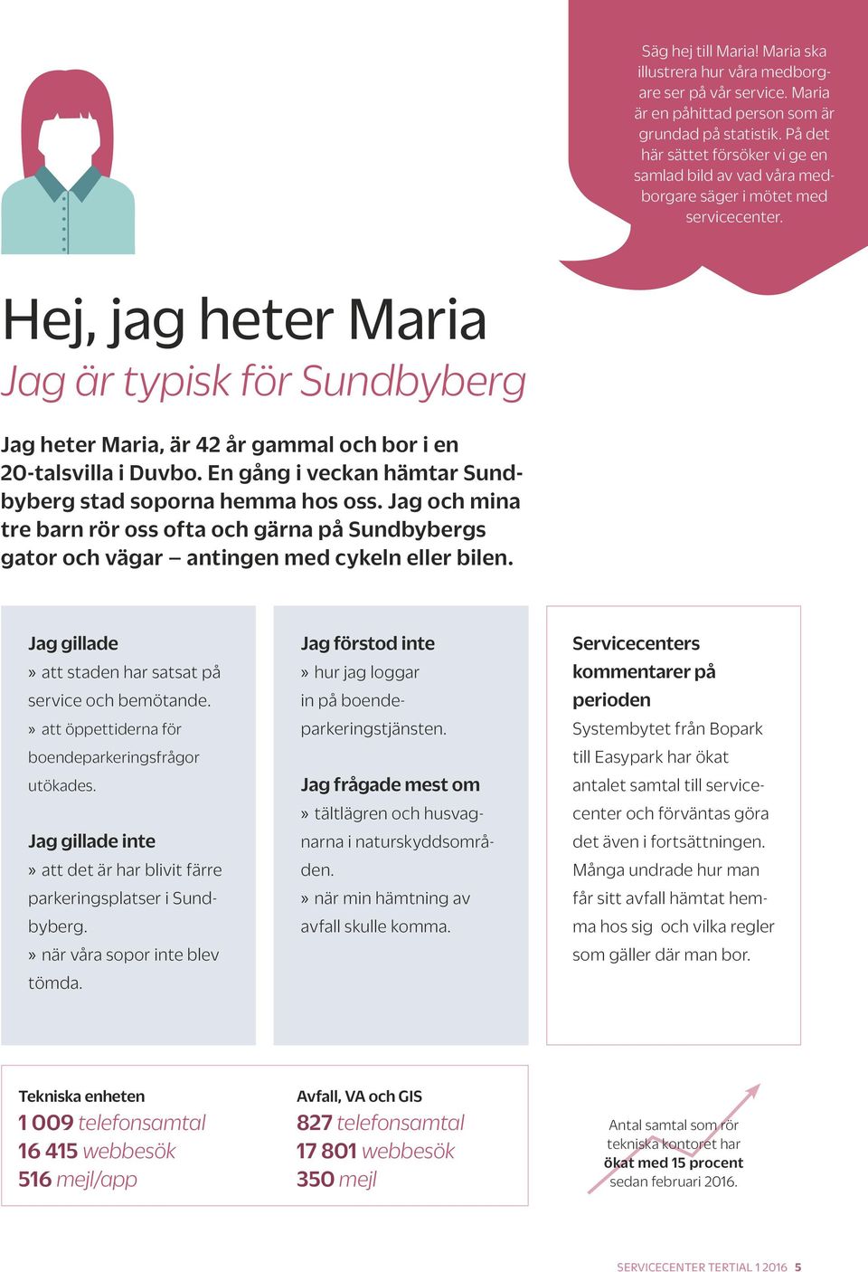 Hej, jag heter Maria Jag är typisk för Sundbyberg Jag heter Maria, är 42 år gammal och bor i en 2-talsvilla i Duvbo. En gång i veckan hämtar Sundbyberg stad soporna hemma hos oss.