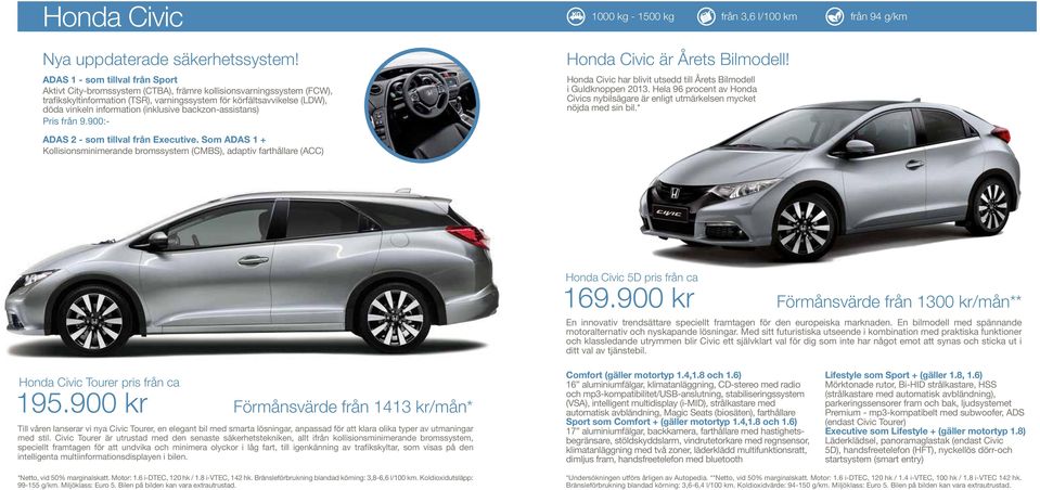 information (inklusive backzon-assistans) Pris från 9.900:- 1000 kg - 1500 kg från 3,6 l/100 km från 94 g/km Honda Civic är Årets Bilmodell!
