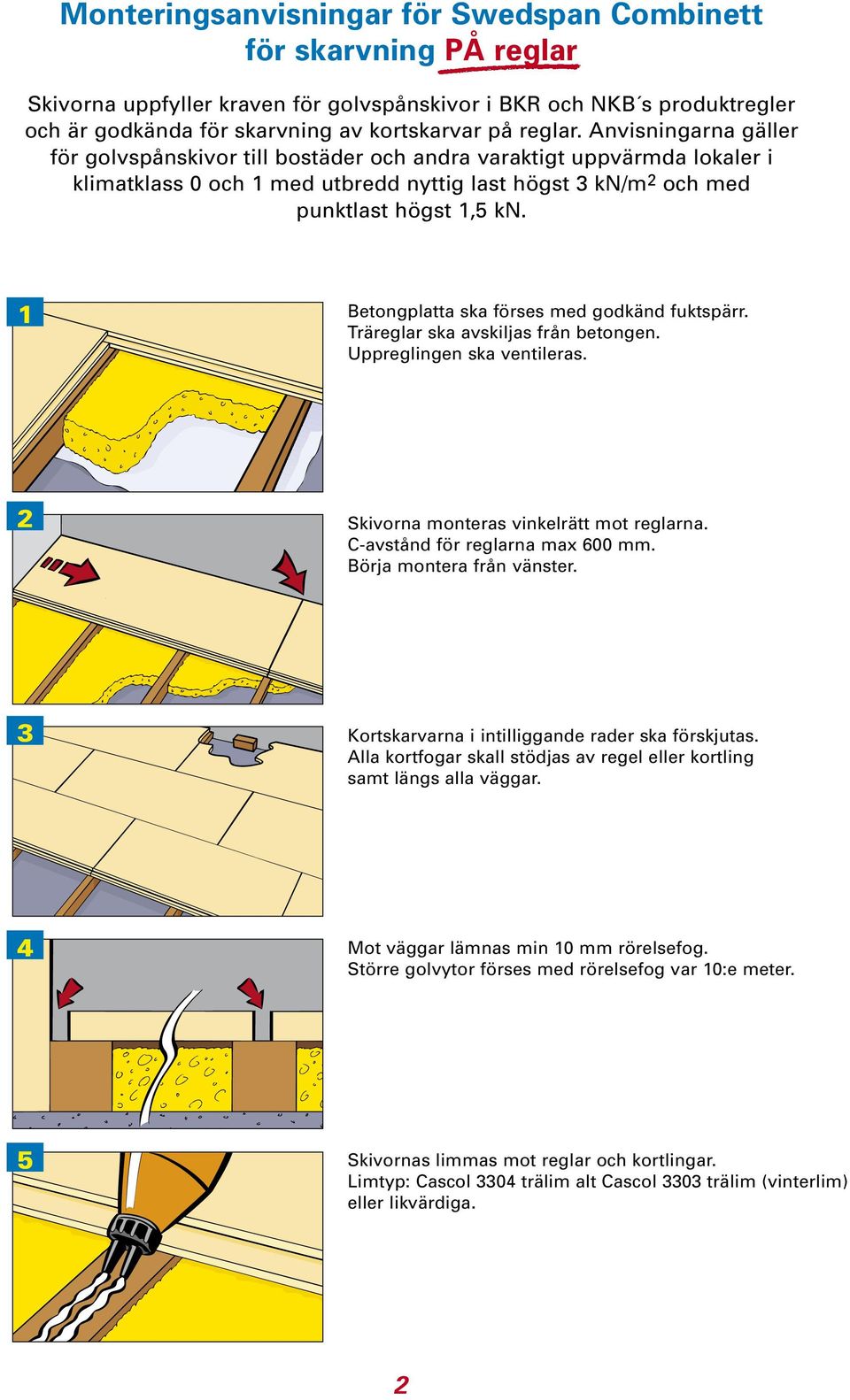 1 Betongplatta ska förses med godkänd fuktspärr. Träreglar ska avskiljas från betongen. Uppreglingen ska ventileras. 2 Skivorna monteras vinkelrätt mot reglarna. C-avstånd för reglarna max 600 mm.