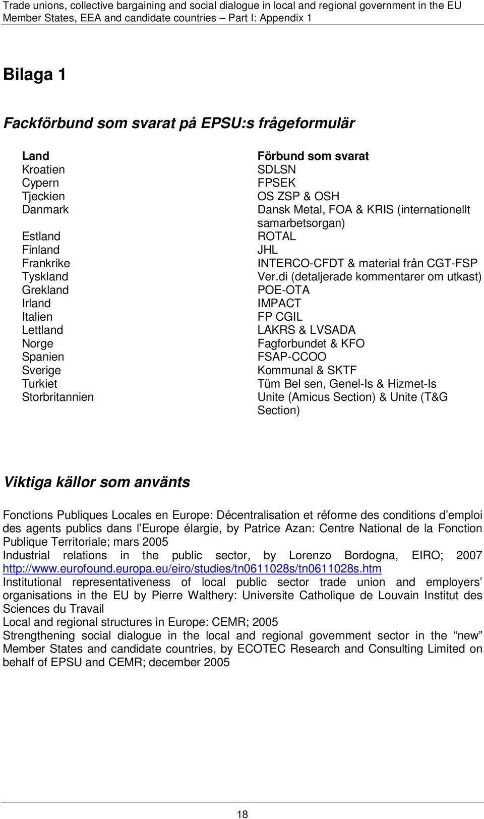 FPSEK OS ZSP & OSH Dansk Metal, FOA & KRIS (internationellt samarbetsorgan) ROTAL JHL INTERCO-CFDT & material från CGT-FSP Ver.