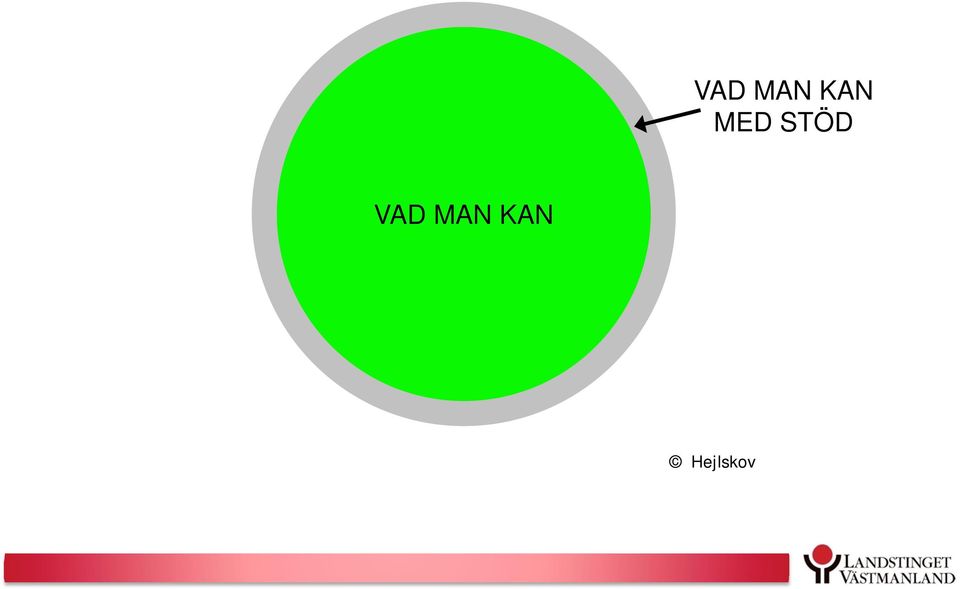 STÖD  KAN