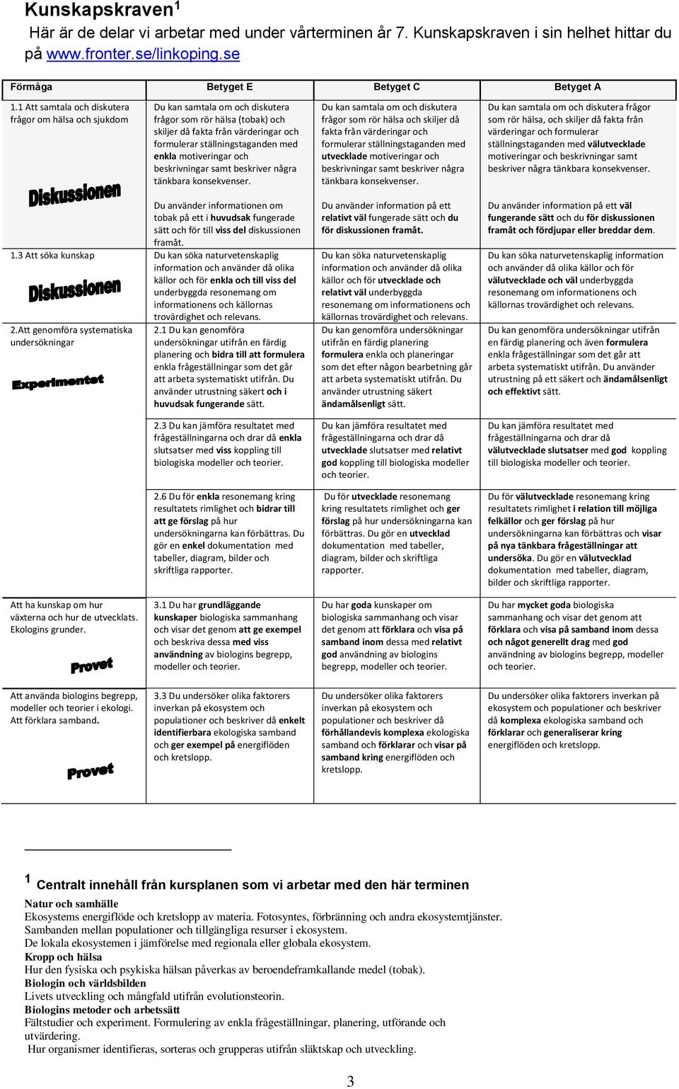 motiveringar och beskrivningar samt beskriver några tänkbara konsekvenser.