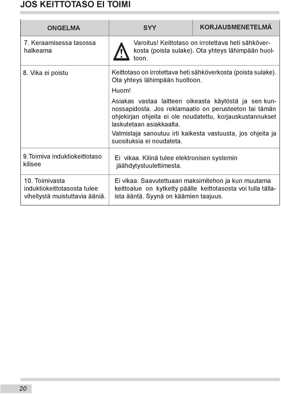 Jos reklamaatio on perusteeton tai tämän ohjekirjan ohjeita ei ole noudatettu, korjauskustannukset laskutetaan asiakkaalta.