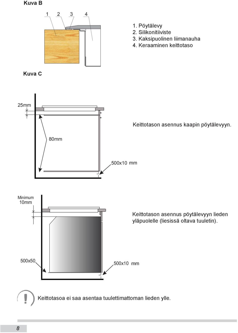 80mm 500x10 mm Minimum 10mm Keittotason asennus pöytälevyyn lieden yläpuolelle