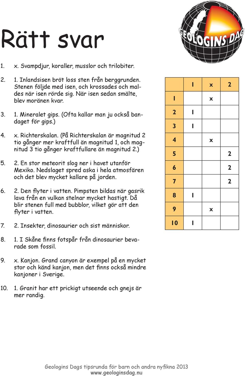 (På Richterskalan är magnitud 2 tio gånger mer kraftfull än magnitud 1, och magnitud 3 tio gånger kraftfullare än magnitud 2.) 5. 2. En stor meteorit slog ner i havet utanför Mexiko.